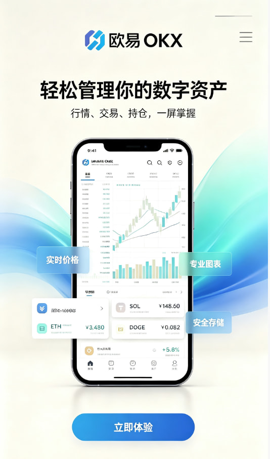 交易平台使用经验